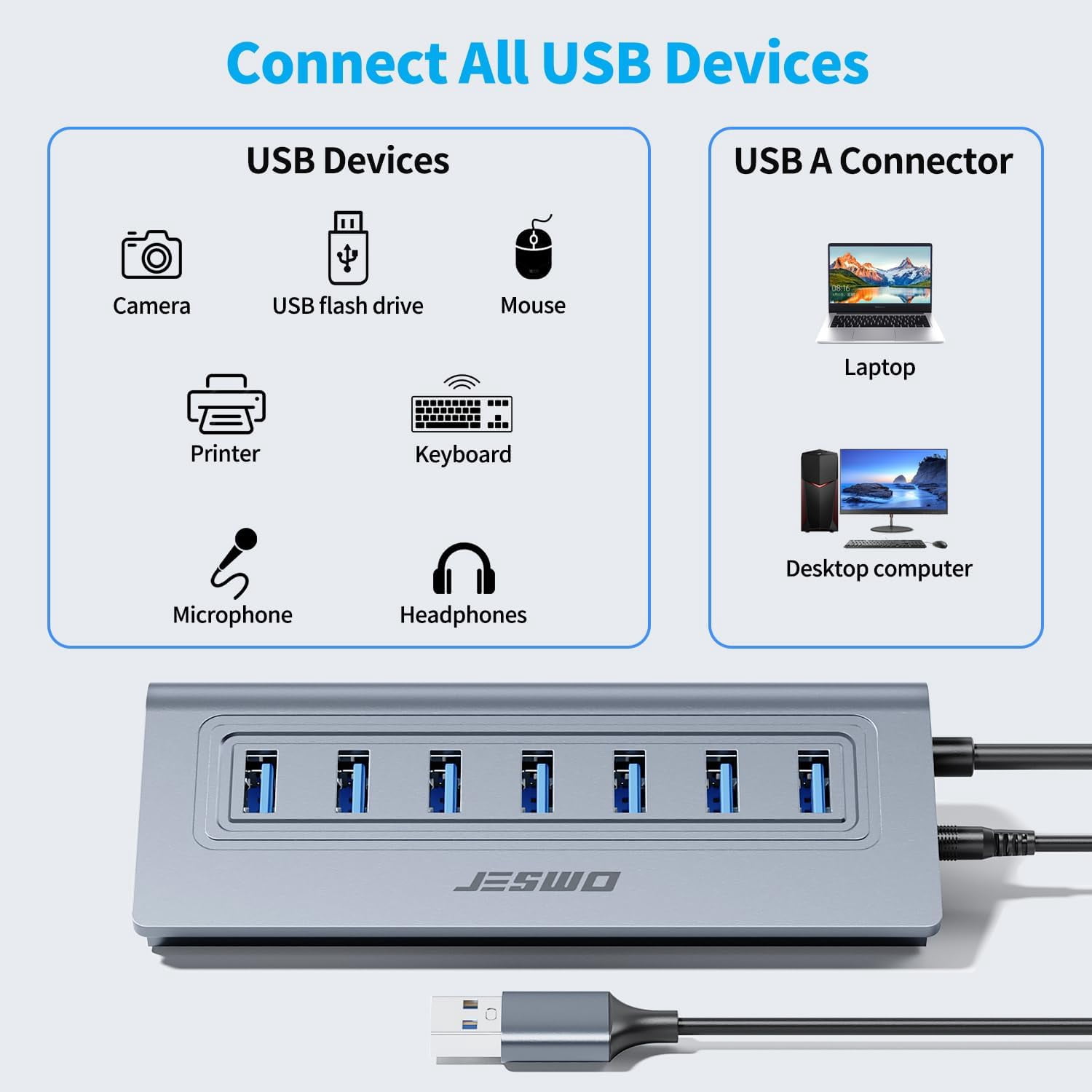 Powered USB Hub, 7-Port USB 3.0 Hub, Aluminum USB Data Hub with 3.3ft Cable, USB Hub 3.0 Powered with 5V/4A Power Adapter for MacBook, Notebook PC, USB-Flash Drives, Mobile HDD and More (Grey)