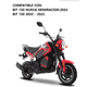 thumbnail image 2 of Amortiguador Delantero Izquierdo Moto Italika Bit 150, 2 of 4
