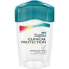 Degree Clinical Protection Cool Rush