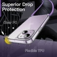 thumbnail image 4 of JETech Crossbody Case for iPhone 14 6.1-Inch with Adjustable Lanyard Strap, Clear Transparent Anti-Yellowing Shockproof Protective Phone Cover with Neck Cord (Purple), 4 of 6