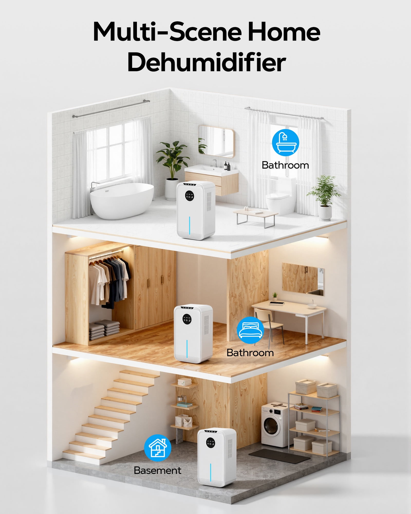 OHHANI Dehumidifier 85 oz Large Capacity, 500 sq.ft. Touch Control, Timer and Auto Shut-Off, Suitable for Bedrooms Basements and Garages