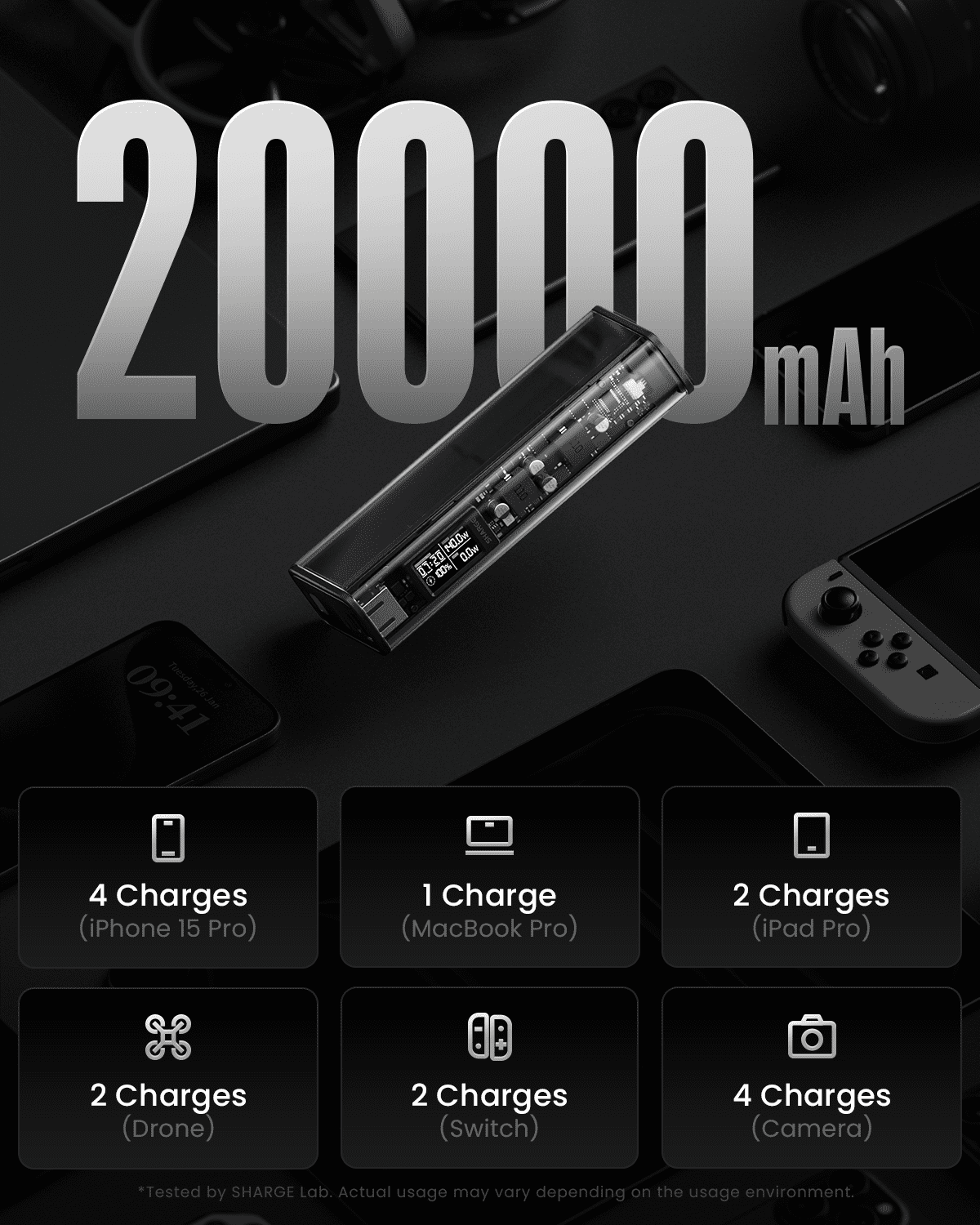 SHARGEEK 140 Power Bank, 140W Output 20000mAh Portable Charger with Screen Display, Transparent, USB C& USB A Port Laptop Power Bank for iPhone 16/15/14 Series MacBook Steam Deck