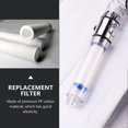 thumbnail image 3 of 6 PCS Bathtub Filter Shower Cotton Filter Cartridge Sprinkler Replacement Filter Replacement Shower Filter, 3 of 3