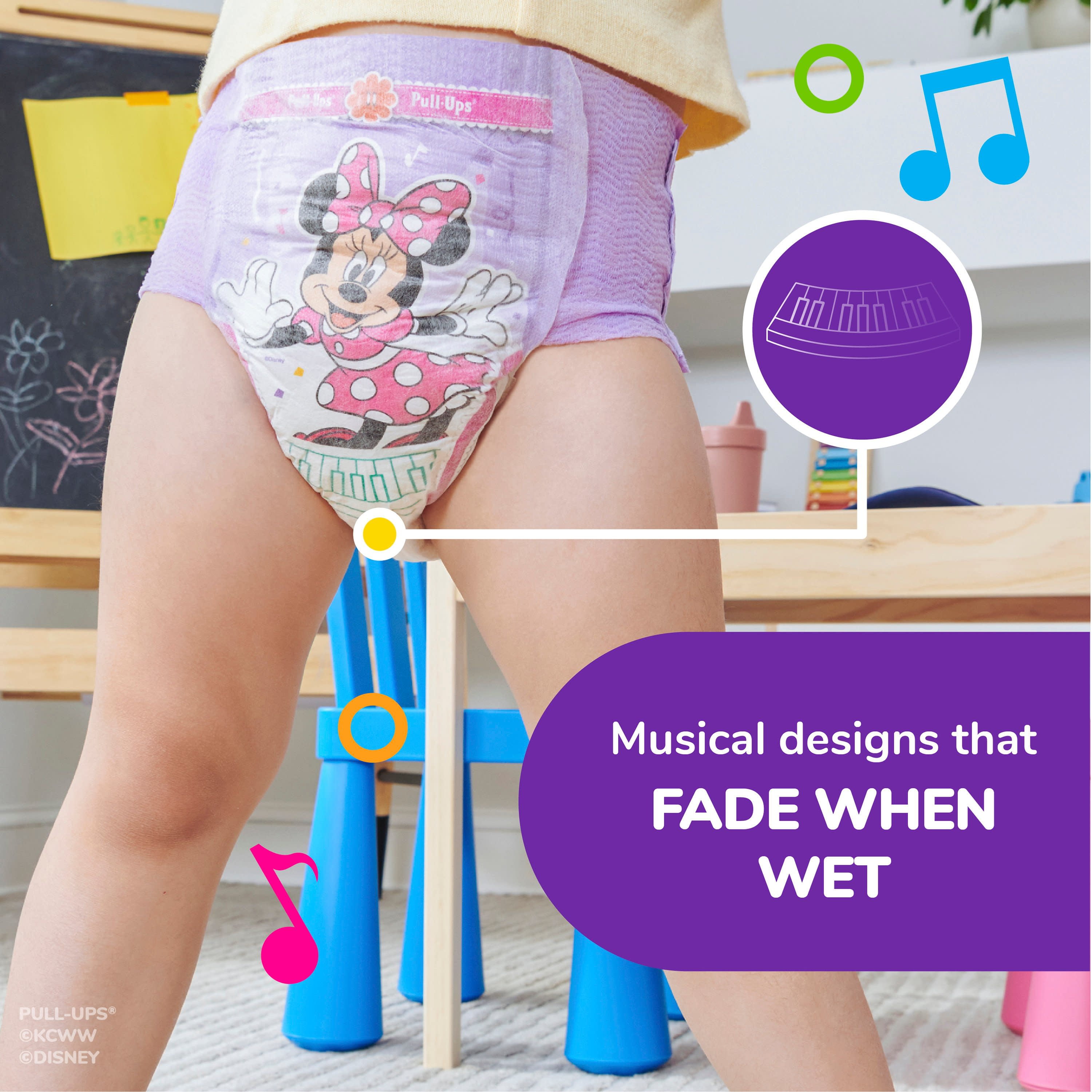 The best training underwear for toddlers
