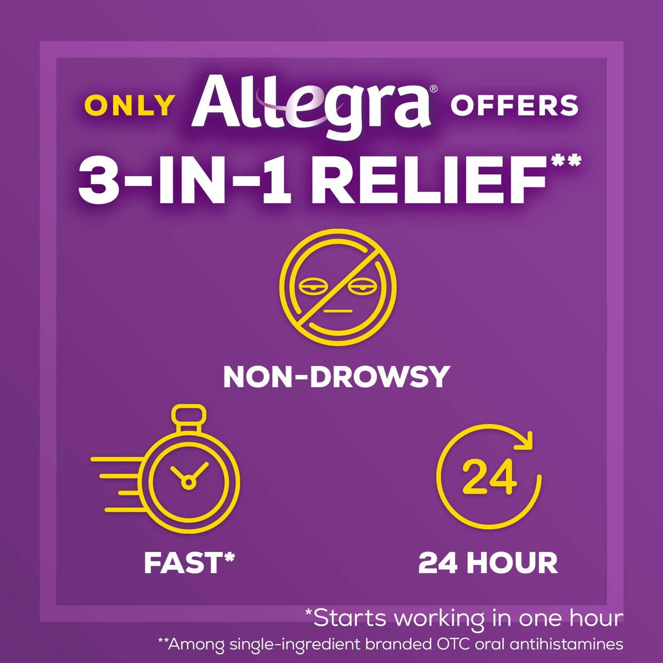 Allegra Allergy 24 Hours Allergy Relief, Non-Drowsy 30 Tablets, 3-Pack