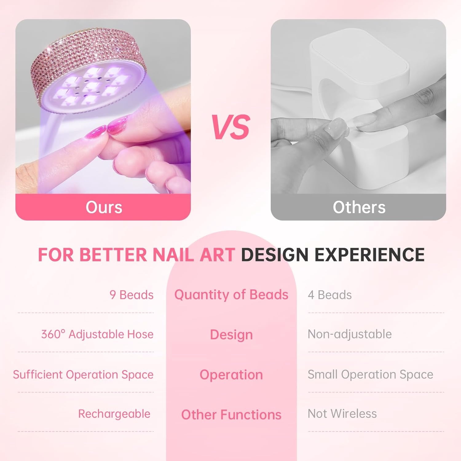 UV LED Nail Lamp, Mini UV Light for Gel Nails Polish, Rechargeable LED Flash Cure Nail Dryer, Quick Drying Goosenecks UV Nail Lamp for Home Nail Salon DIY Manicure, AB Diamond,Rose Red Sticky Diamond