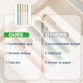 thumbnail image 3 of Biwat-Gel Pens, 5 Pcs 0.5mm Retractable Quick Dry Black Ink Fine Point Rolling Ball Gel Pen, Smooth Writing No Bleed for Journaling Note Taking, Home School Office Supplies, 3 of 4