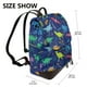 thumbnail image 2 of Balery Dinosaurs Mochila de Cuero para Mujeres, Gran Capacidad, Bolsa de Viaje Multifuncional, Mochila de Cuero y Bolsa de Hombro para Mujeres, 2 of 4