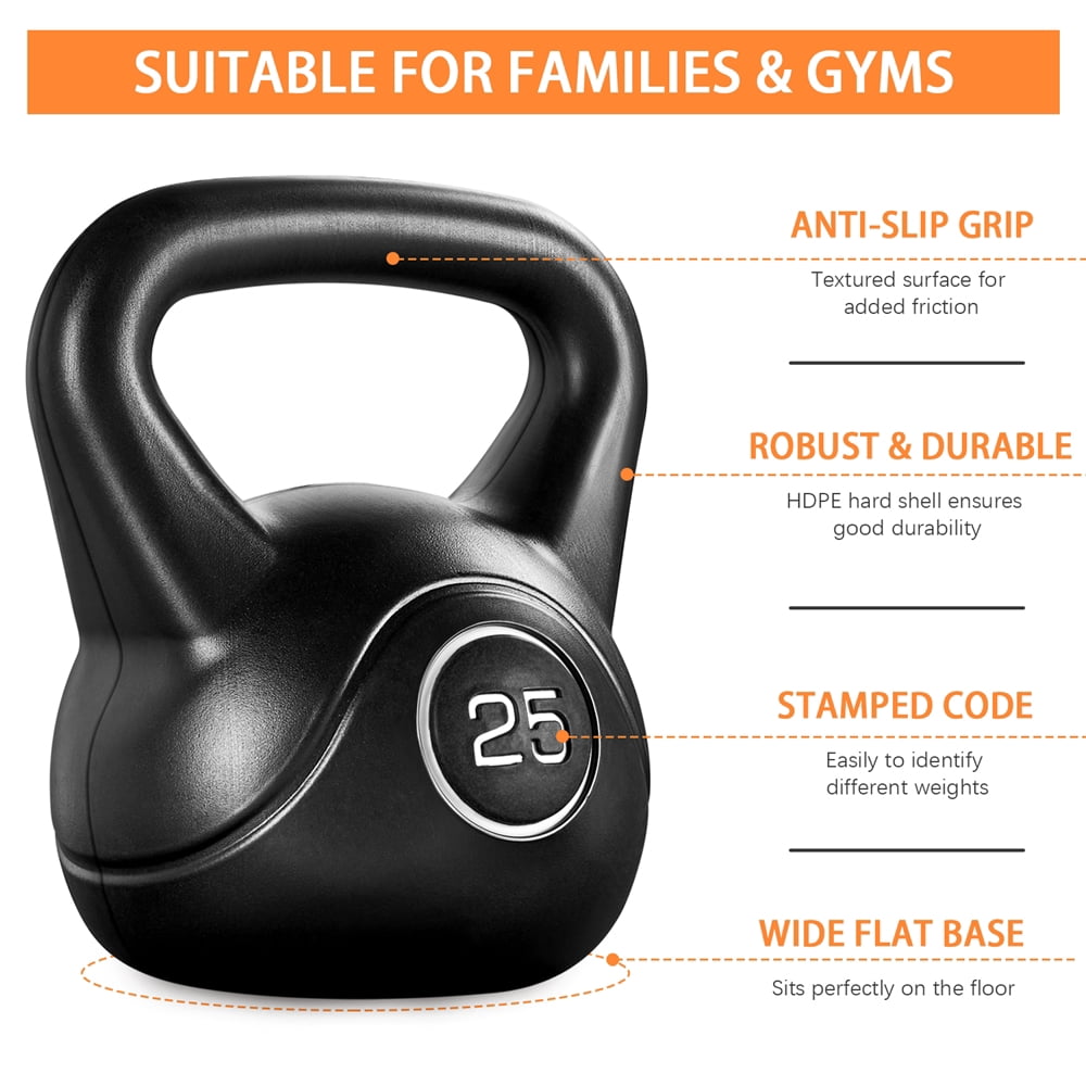 Renwick 25 lbs. HDPE Coated Kettlebells for Home, Gym and Fitness Workout, Black