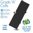thumbnail image 4 of Batería portátil Wymisnit L17C4PH1 L17M4PH1 para Lenovo Yoga C930, 4 of 5