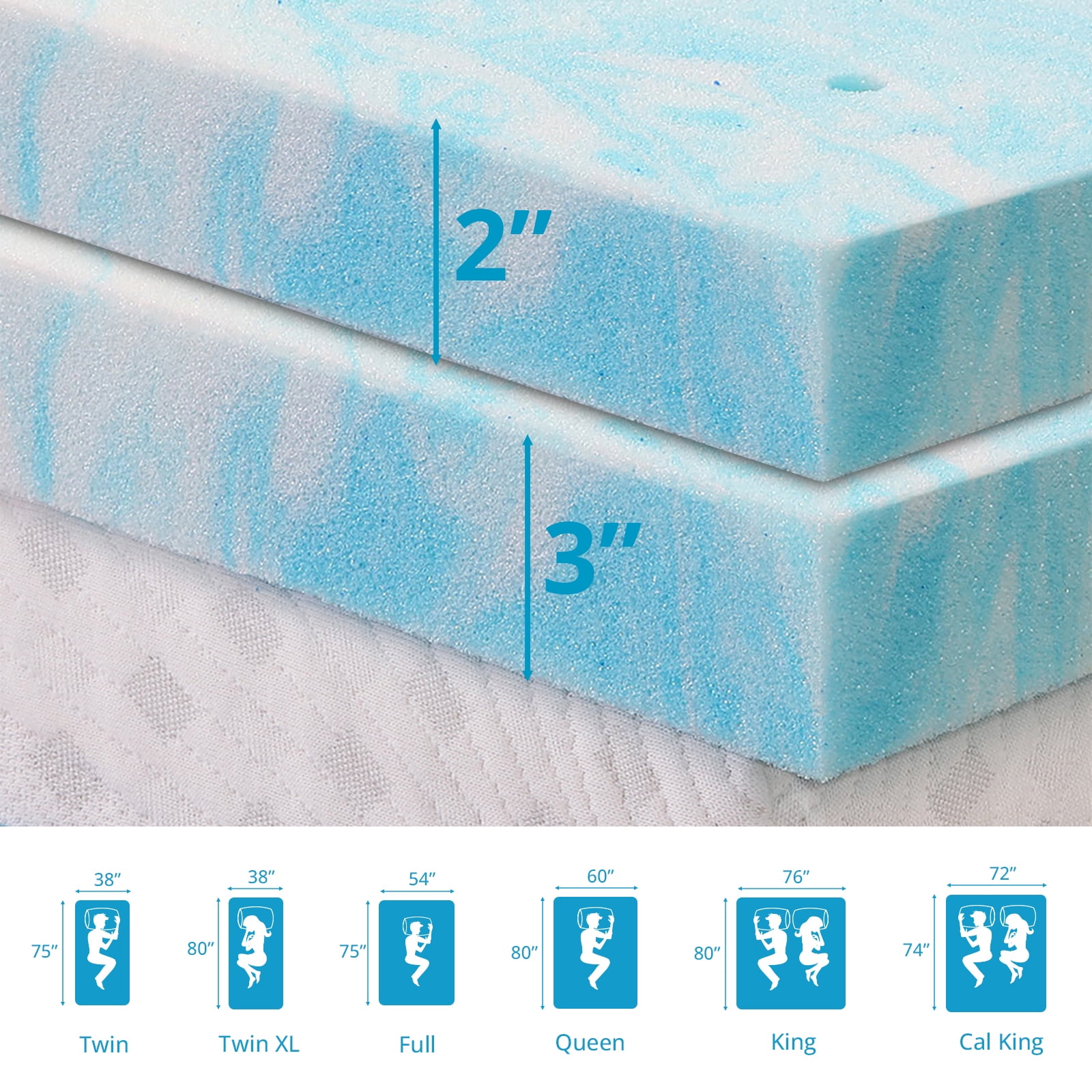 2-in-1 Queen Size Gel Memory Foam Mattress with Anti