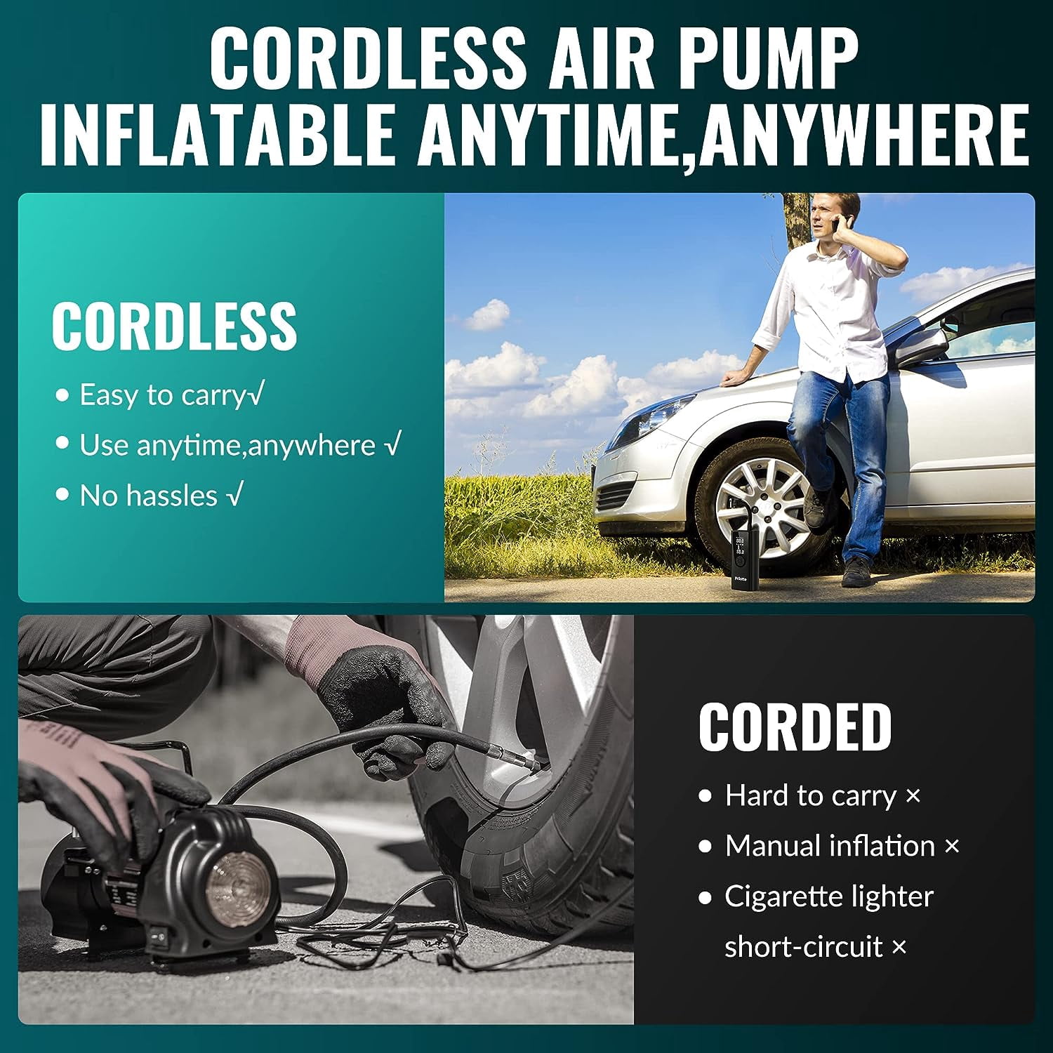 Tire Inflator Portable Air Compressor-Upgrade 20000 mAh Air Pump for Car -150 PSI Electric Tire Inflation-Cordless Tire Pump with Pressure Gauge Emergency Light for Motor, Bike, Ball