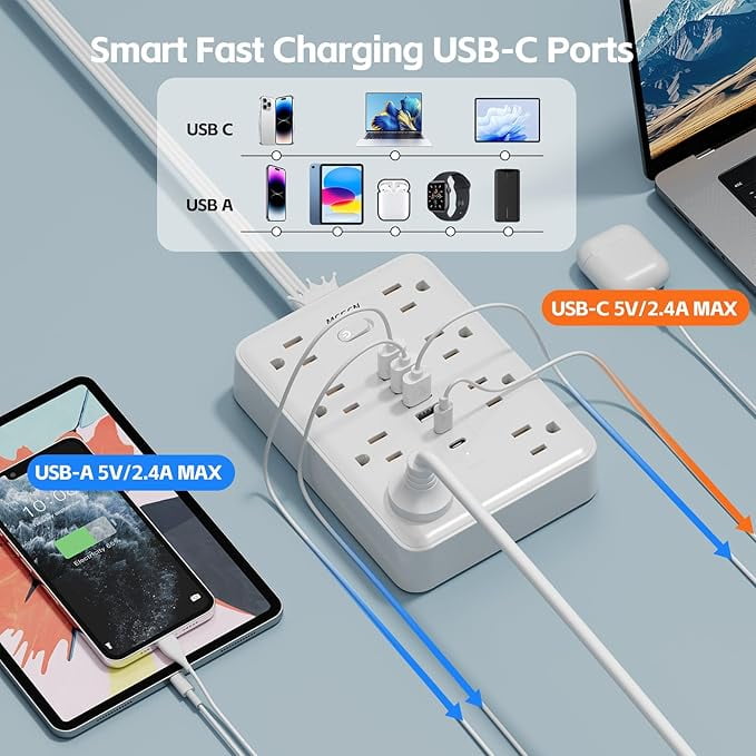 Ultra Thin Flat Plug Surge Overload Protector Power Strip Wall Outlet with 8 AC Power Outlets 6 USB (2 USB C) for Home Office Dorm Travel Essentials 15A 1875W UL Released 15FT)