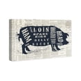thumbnail image 2 of Wynwood Studio Animals Wall Art Canvas Prints 'Pork Butcher Cuts Chart' Farm Animals - Blue, Brown, 2 of 5