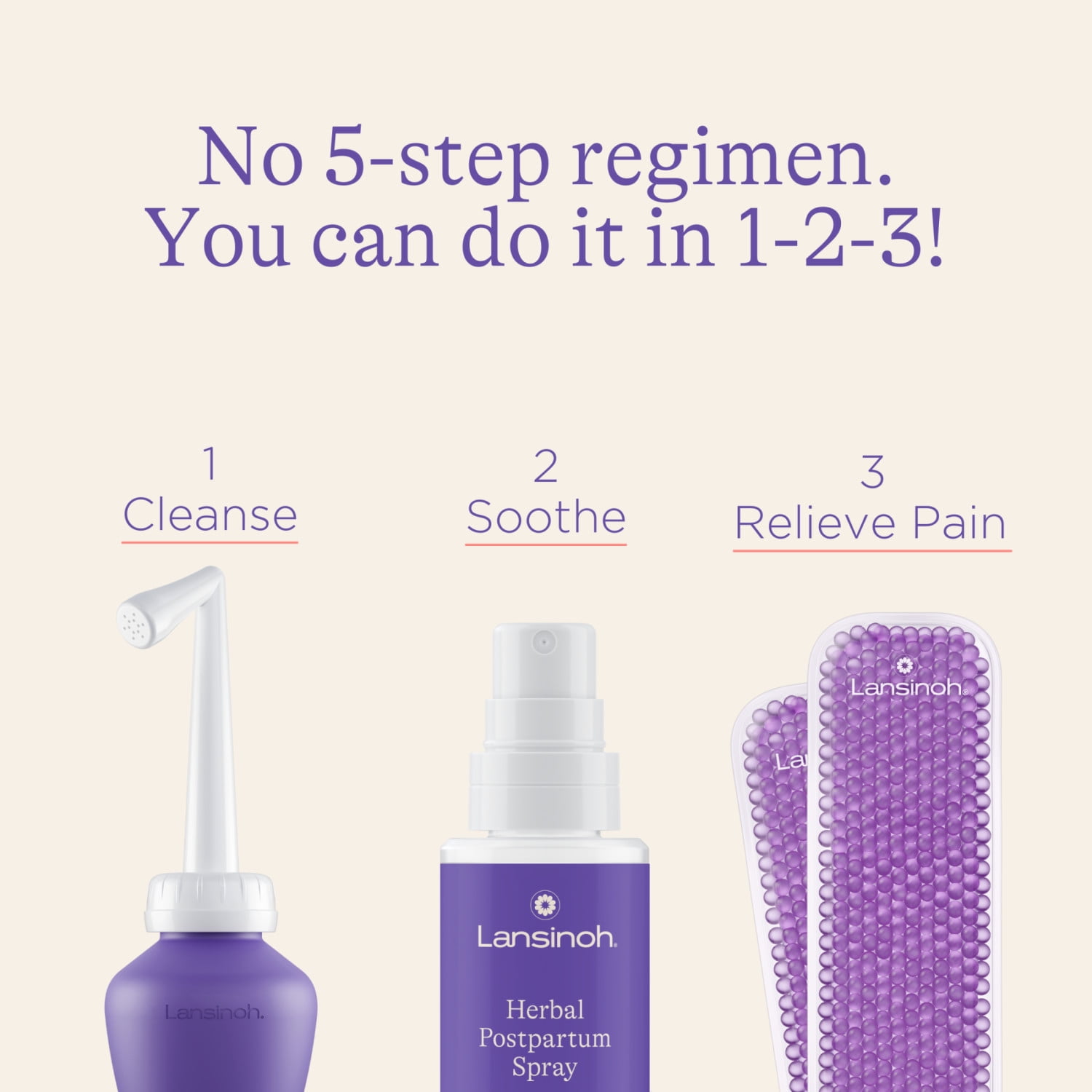 Lansinoh Postpartum Perineal Care Kit, Peri Bottle, Spray & Hot & Cold Pads, Recovery Bundle