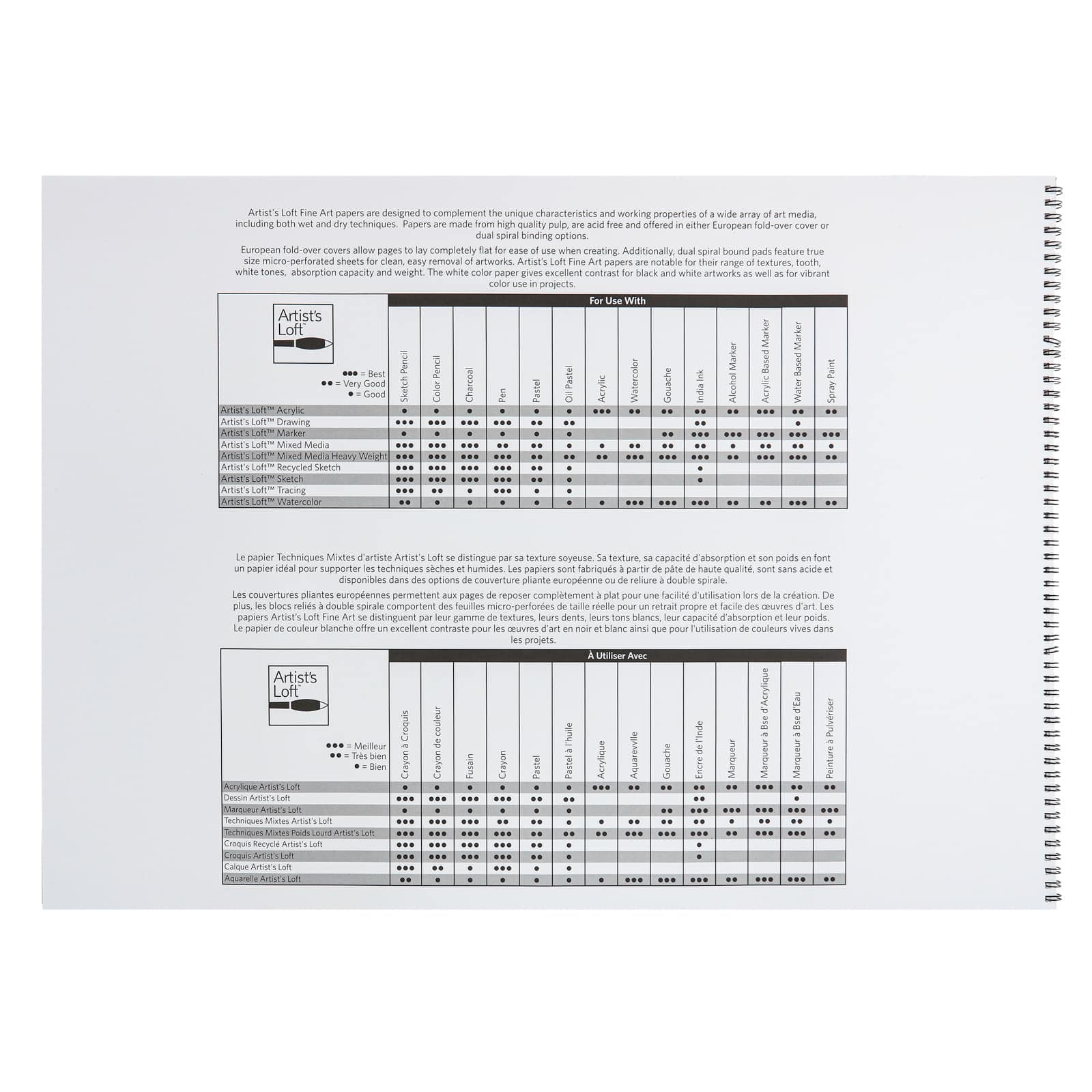 Artist's Loft Sketch Pad, 18" x 24", 6 Pack