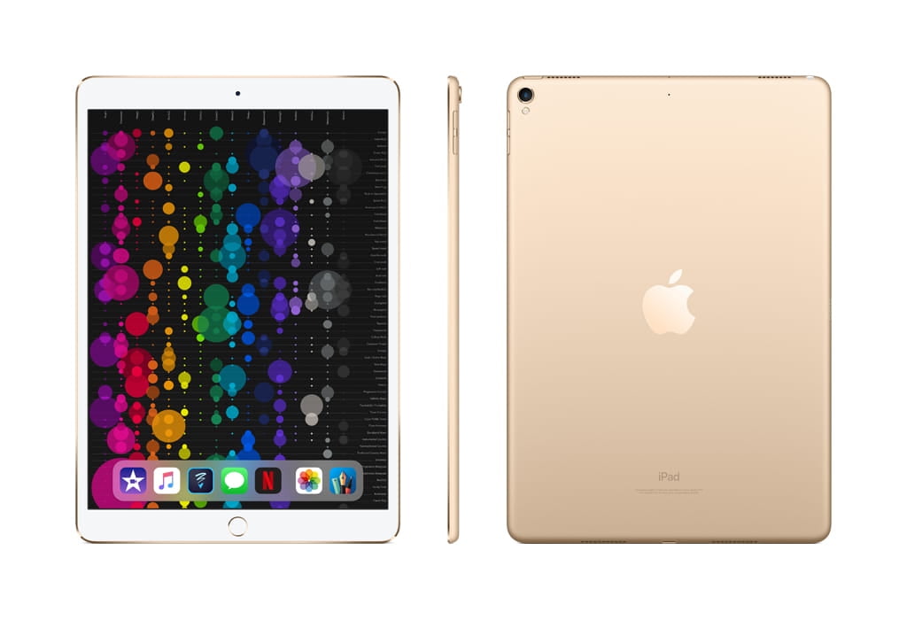 Apple 10.5-inch iPad Pro Wi-Fi 256GB (2017 Model), Gold - Walmart.com