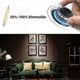 thumbnail image 5 of R7s Bulb 118mm Led 20w Dimmable Cool White 4000k Double Ended J Type Replacement Halogen 100w-200w Bulb 360beam Angle Pack Of 2, 5 of 5