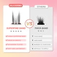 thumbnail image 3 of ANJOSIRMA 10 Rows DIY Eyelash Extension Set Natural Soft Cluster False Eyelashes C/D Curl Anime eyelashes beauty eye lashes, 3 of 5