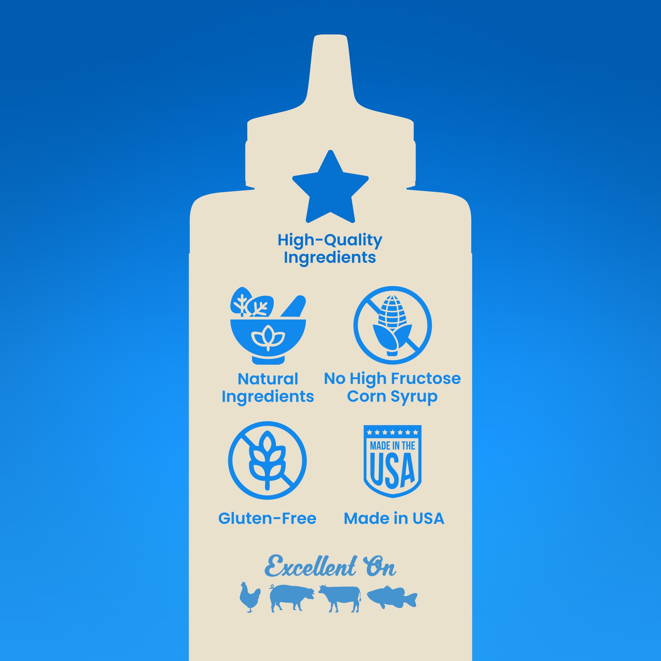 Blues Hog Champions' Blend BBQ Sauce, Gluten-free, 24 oz