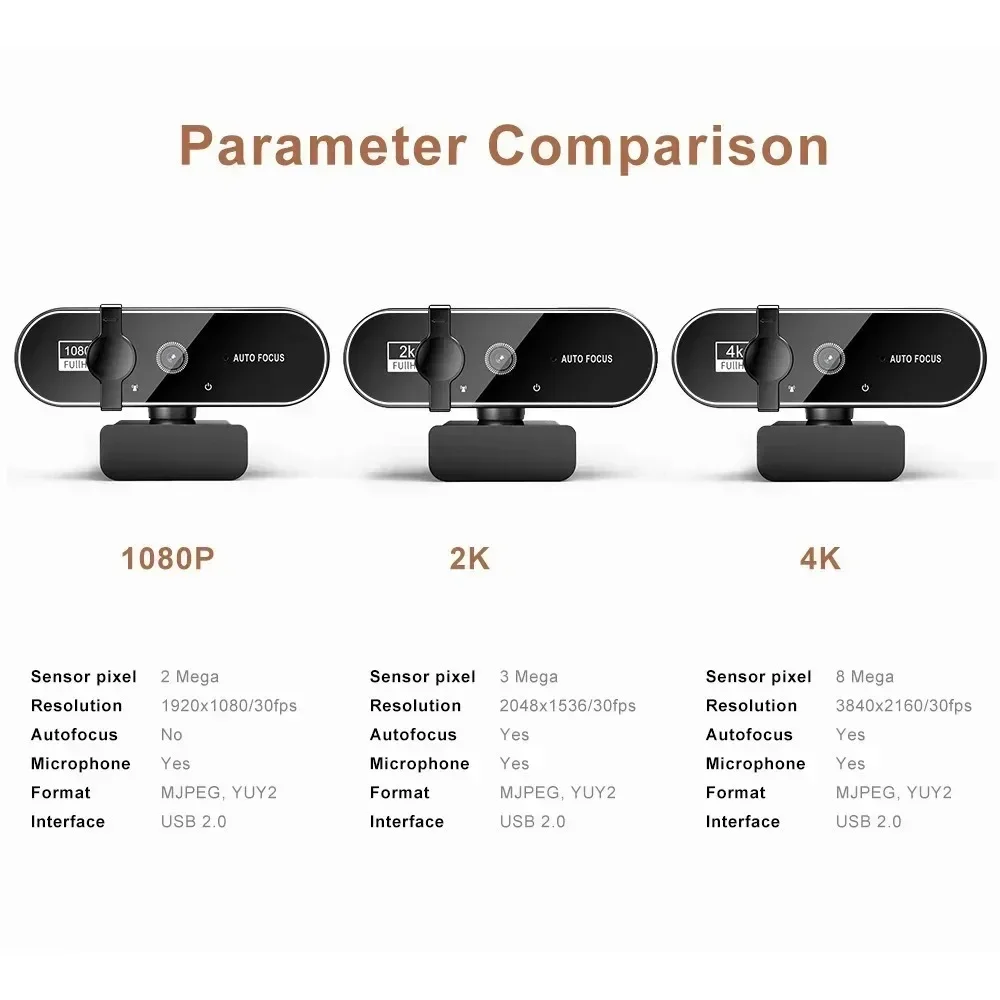 4K Full HD Webcam with Microphone Autofocus 8MP Website Camera for Windows PC Laptop  External Web Cam Video Calling