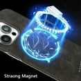 thumbnail image 4 of Luxury Leather Magsafe Case For Iphone 15 Series, iPhone 13 Pro Max, 4 of 6