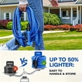 thumbnail image 3 of HYUTY 25ft Expandable Garden Hose with 7 Spray Patterns Nozzle, Lightweight Flexible Hose for Gardening & Cleaning, 3 of 12