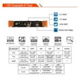 thumbnail image 6 of 8inch 12MP IP Camera Tester X9 CCTV Monitor 4K AHD/TVI/CVI/SDI All In 1 Analog Camera IPTV Tester Monitor In/Output ,Full Features Tester, 6 of 7