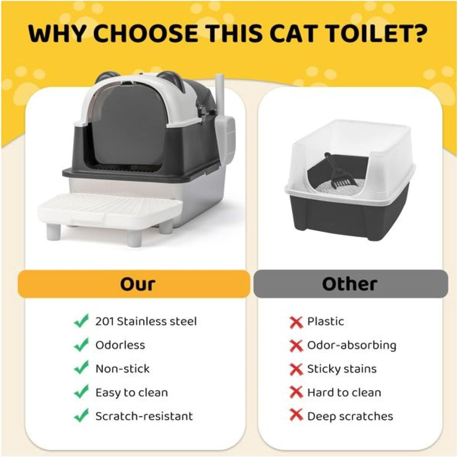 imerelez Extra Large Litter Box with High Sides Anti-Splashing Kitty Litter Box ,Tool-Free Assembly Multi-Cats Household