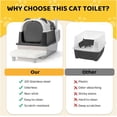 thumbnail image 3 of imerelez Extra Large Litter Box with High Sides Anti-Splashing Kitty Litter Box ,Tool-Free Assembly Multi-Cats Household, 3 of 7