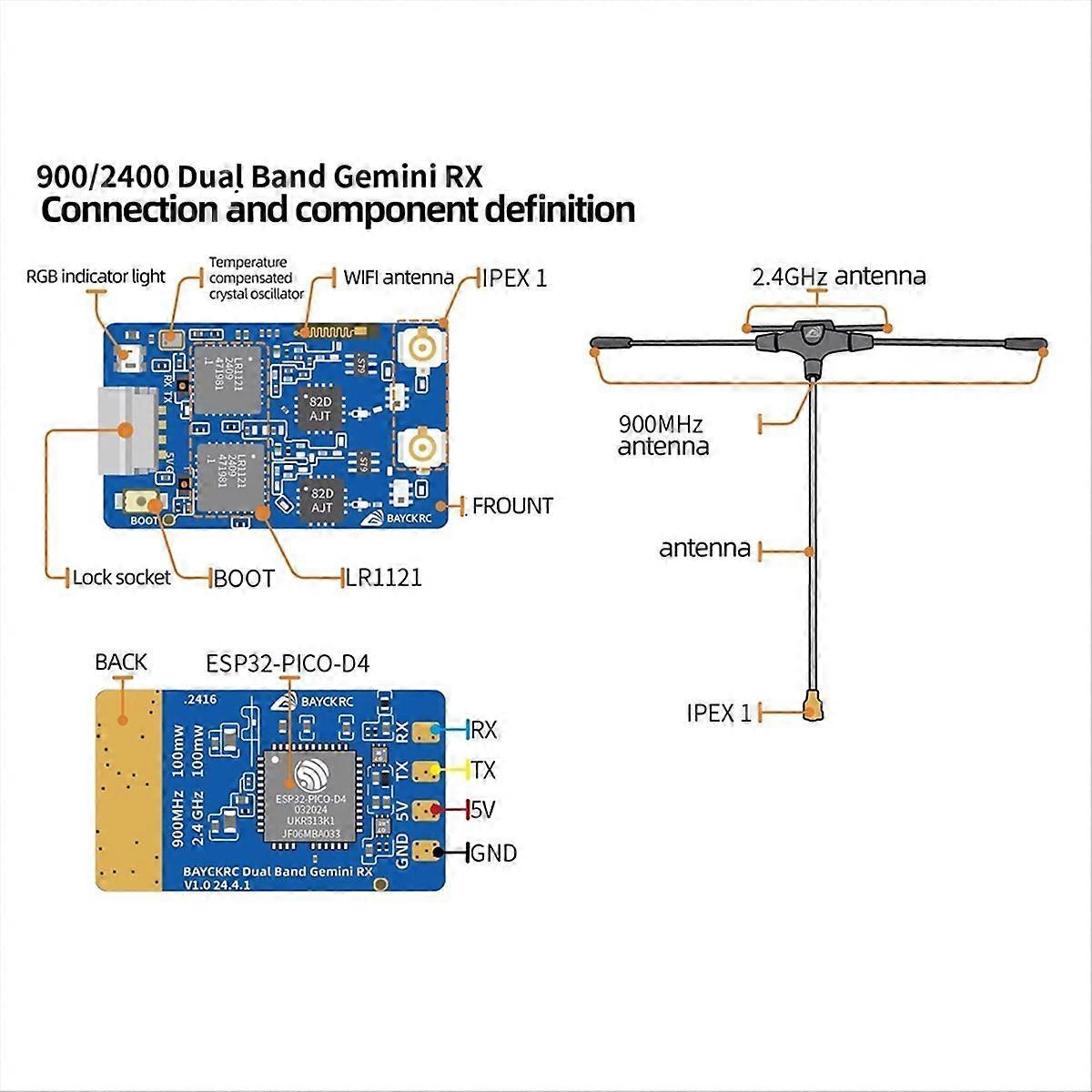 Expresslrs Rx 900MHz 2.4GHz 915M ELRS RX Dual Band Gemini Receiver ExpressLRS RX ...