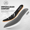 thumbnail image 4 of KWUKOTY Women's Orthopedic Walking Shoes – Wide-Fit, Non-Slip Athletic Shoes for Relieving Foot Swelling and Plantar Fasciitis Pain, 4 of 7