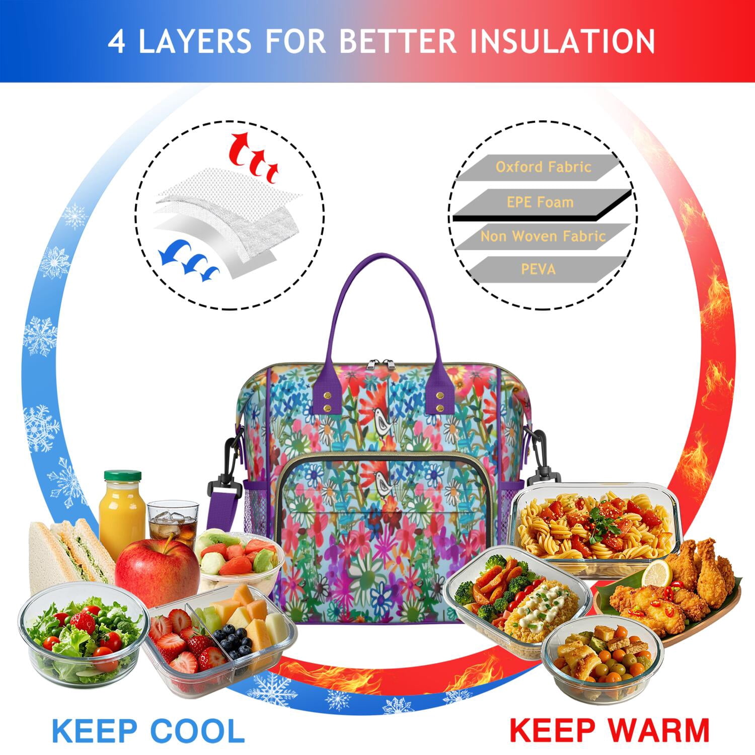 Pioneer Flower Floral Print Pattern Womens Lunch Box for Work,Insulated Large Lunch Bag for Tween and Teen,Loncheras Para Mujer,Leakproof Adult Lunch Bag for Work,Beach,Travel,Picnic,Camping