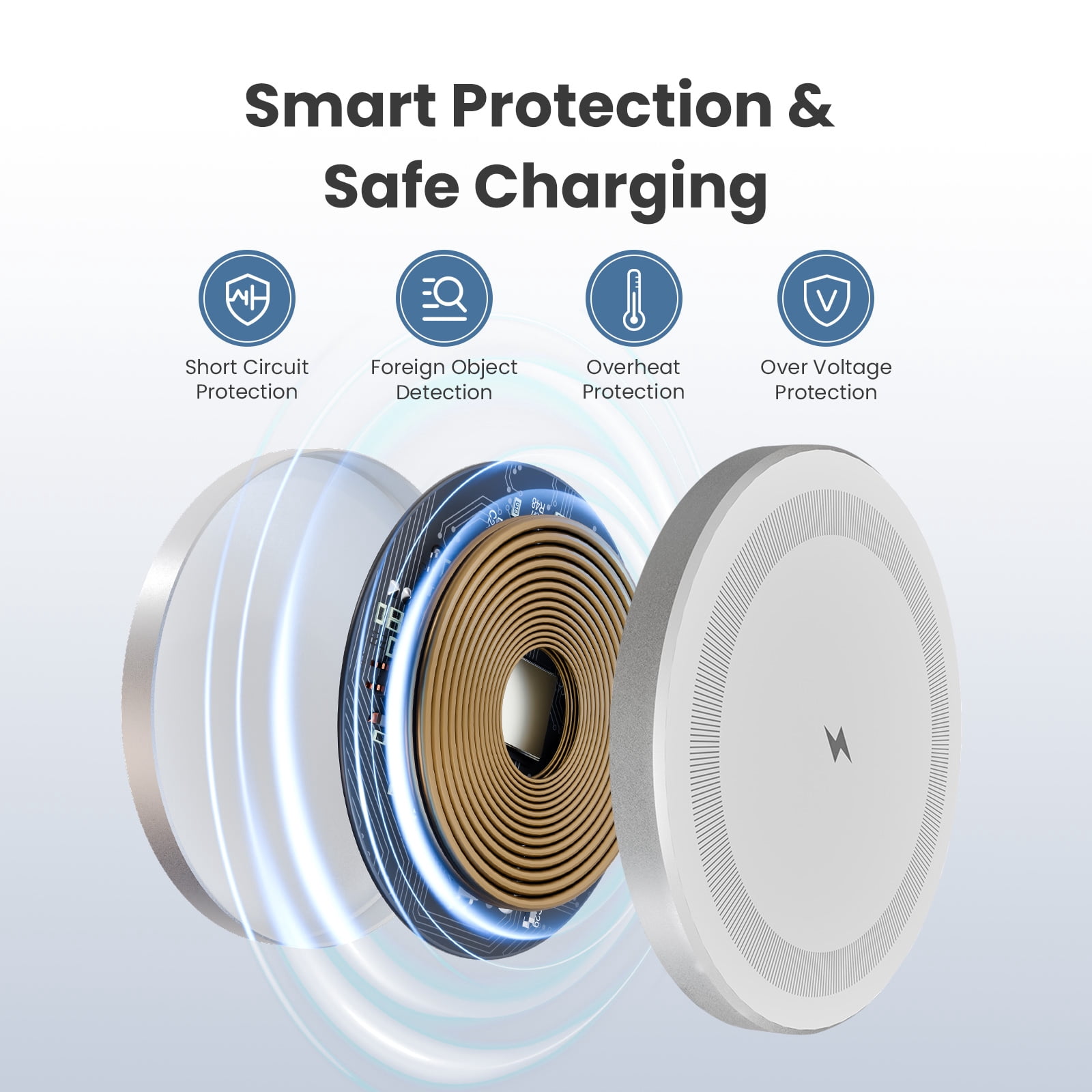 15W Fast Charging Pad, Compatible with iPhone 16 15 14 13 12 11 8 Series, Wireless Charger Compatible with AirPods, Perfect for Office Home Travel Use, White(3 Pack)