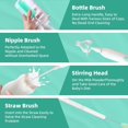 View all media