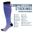thumbnail image 4 of joogoo Blue Gradient-z1 Long Socks Women Men Knee High Sock, 4 of 8