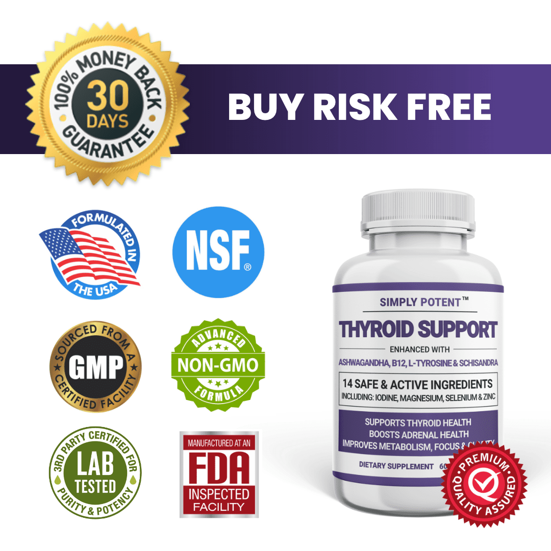 Simply Potents Thyroid Support Supplement with Ashwagandha & Iodine, 60 Capsules
