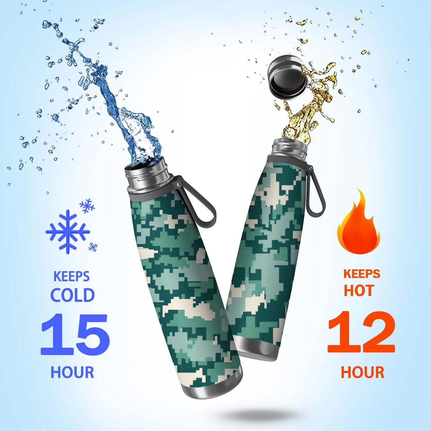 29oz Insulated Water Bottle with Tea Infuser, Stainless Steel Travel Mug, Camouflage Print