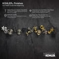 thumbnail image 2 of Kohler K-TLS23503-4-BL Parallel Rite-Temp Shower Trim Set, Matte Black, 2 of 3