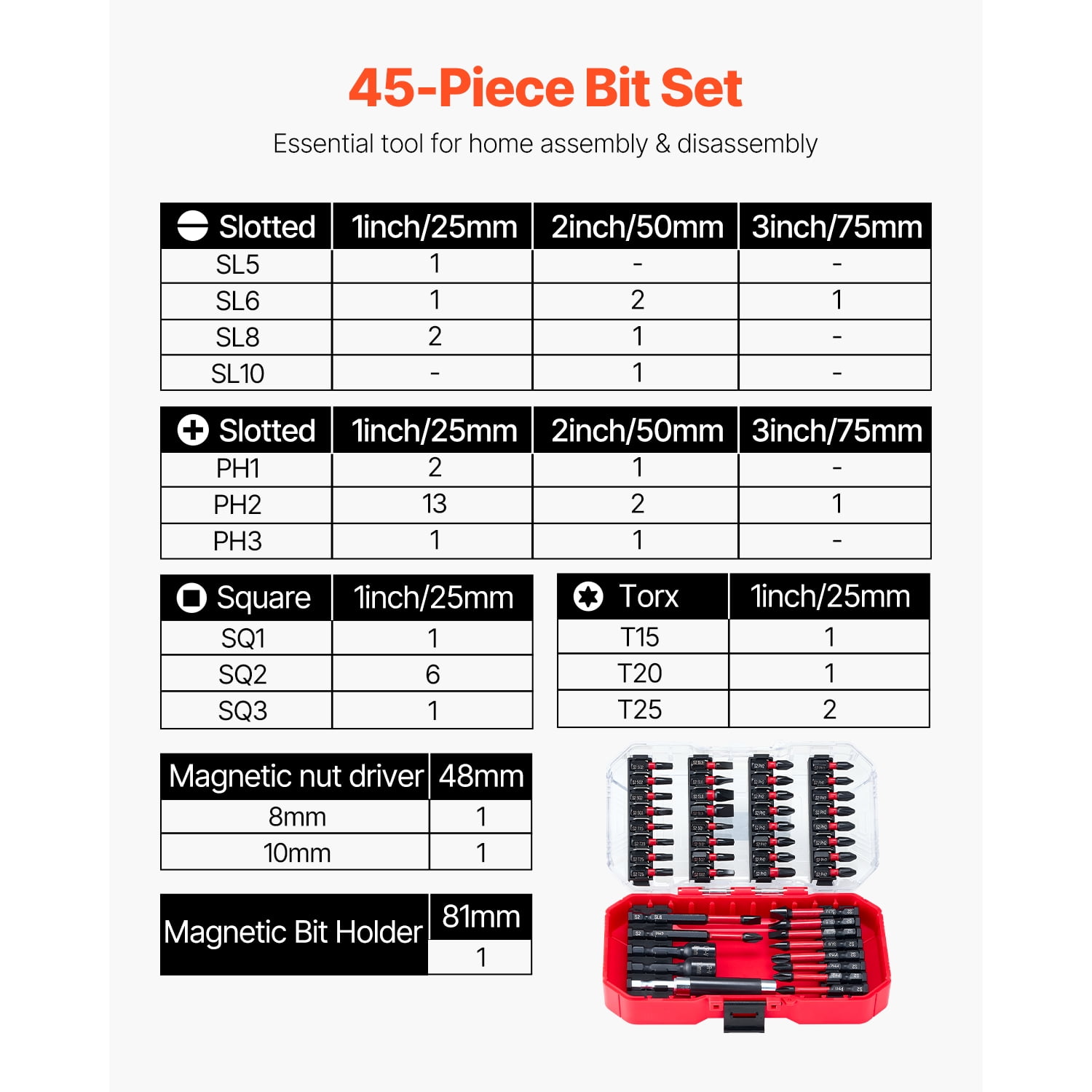 KFFKFF 45-Piece Screwdriver Bit Set with Magnetic Tips, Includes Phillips, Slotted, Square, Torx Bits, Hex Nut Sockets, Extension Rod, Transparent Storage Case, Durable S2 Alloy Steel