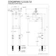 thumbnail image 2 of Kingston Brass CCK226PXK8 Kingston Freestanding Clawfoot Tub Faucet Package with Supply Line, Brushed Nickel, 2 of 4