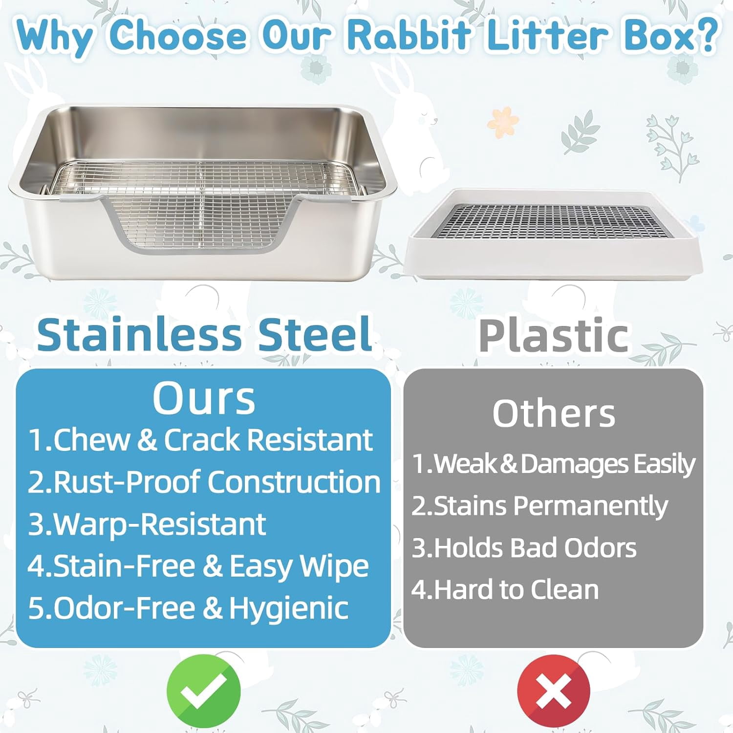 Large Stainless Steel Rabbit Litter Box with Sifting Tray, Steel Grids Bunny Litter Box, Rabbit Potty Pan for Adult Guinea Pigs, Chinchillas, Ferrets, Squirrels, Easy to Clean, Odor Control