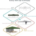thumbnail image 2 of EastVita 10x10 Pop Up Awning with 1 Side Wall 3 Adjustable Heights Roller Bag 4 Sandbags Gray, 2 of 6