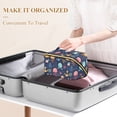 thumbnail image 3 of FORMRS Makeup Bag Travel Cosmetic Organizer for Women Fold Flat Zipper Pouch with Handle, Red Jellyfish, 3 of 8
