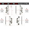 thumbnail image 4 of HAHDAXIA 6"/7.4"/7.9"/8.6" Mini Compound Bow and Arrows Set for Target Shooting Hunting Games Pocket Bow Survival Bow Archery Gift, 4 of 6
