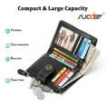 thumbnail image 3 of SUOSDEY Women Leather Wallet Small Compact Ladies Purse RFID Blocking Credit Card Case, 3 of 7