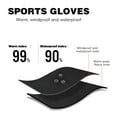 thumbnail image 3 of Irfora Hombres Mujeres Guantes de ciclismo de invierno Tres dedos Pantalla táctil Fleece A prueba de viento Impermeable Guantes deportivos cálidos para exteriores Irfora Guantes de ciclismo, 3 of 7
