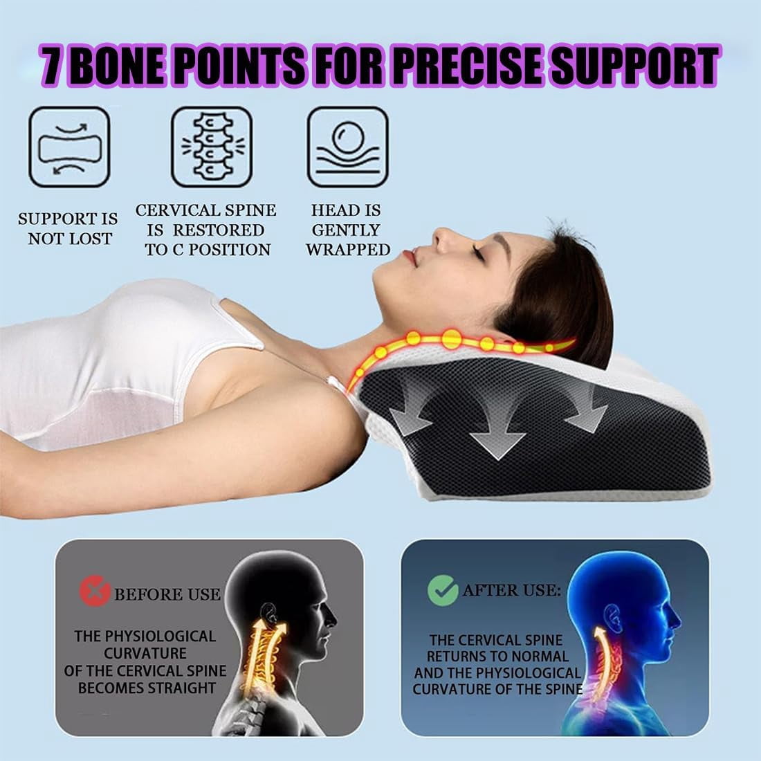 Glovoro Pillow, Pillow for Sleep Apnea, Cervical Neck Traction Pillow, Ergonomic Side Sleeper Pillows for Pain Relief, for Side, Back, Stomach Sleepers(Blue)