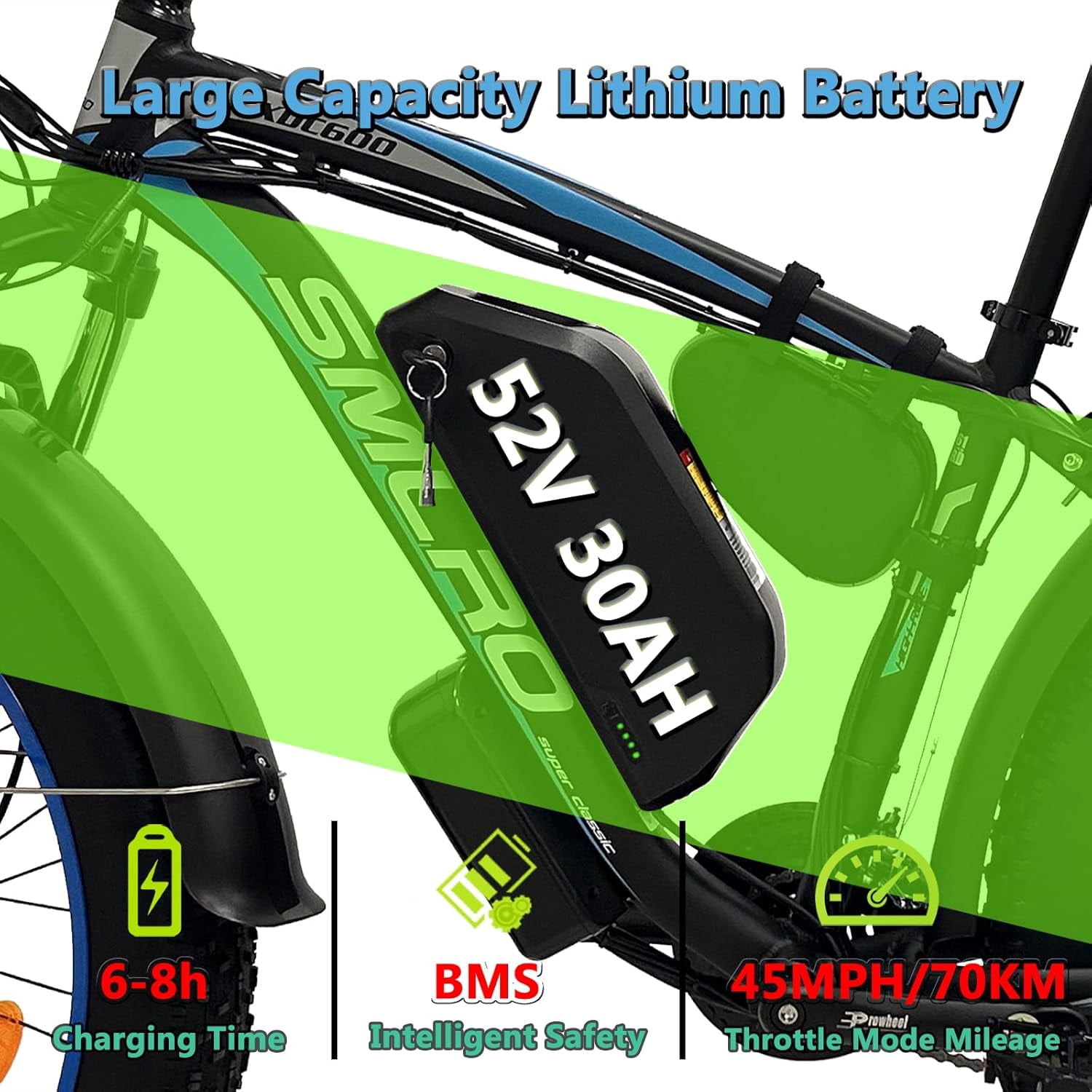 5000W Peak Dual Motor Electric Bike, 52V 30AH AWD 7 Speed Ebikes,40MPH 26" Fat Tire Front Suspension Electric Mountain Snow Dirt Bike for Adults