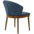 thumbnail image 5 of Maklaine 19" Modern Fabric Dining Side Chairs in Blue (Set of 2), 5 of 8